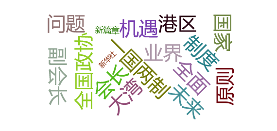 网络舆情热点 - 香港各界：期盼选举落实“爱国者治港”原则开启良政善治新篇章