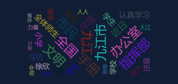 【网络舆情热点】九江市民文明手册（2022年度版）正式发布