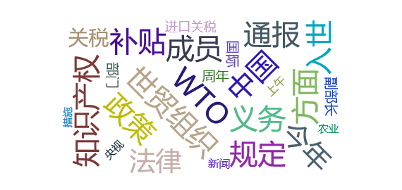 【事件舆情分析】中国加入WTO20周年商务部：切实履行了加入世贸组织所作出的承诺