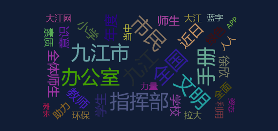 【事件分析】九江市民文明手册（2022年度版）正式发布