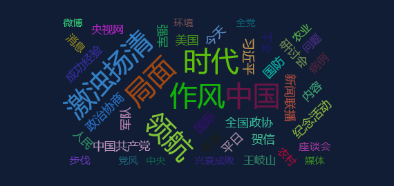 网络舆情分析：激浊扬清：中国式作风建设的七大特色