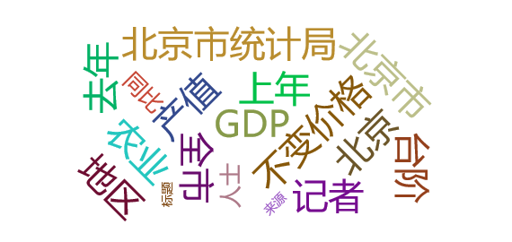 舆情监测分析 - 北京GDP首度跃上4万亿元台阶