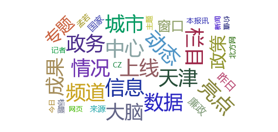 热点舆情 - 天津市大数据管理中心门户网站正式上线