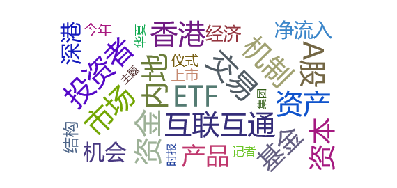 【网络舆情热点】今日视点：ETF互联互通助力国际资本配置中国资产