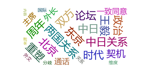 【热点舆情】王毅在“北京东京论坛”开幕式上发表视频致辞