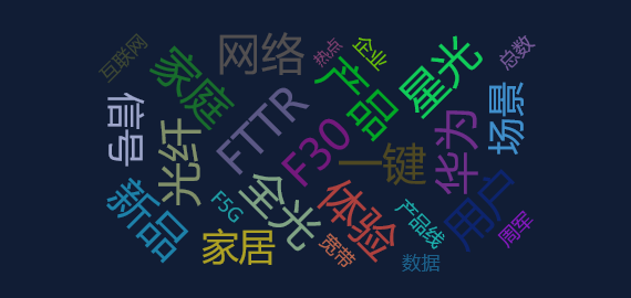 【网络舆情热点】华为FTTR新品星光F30系列登场