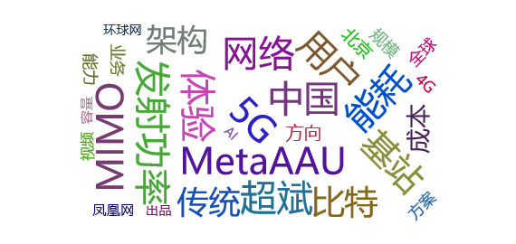 今日舆情事件：华为发布MetaAAU，能耗降低30%，性能节能双提升