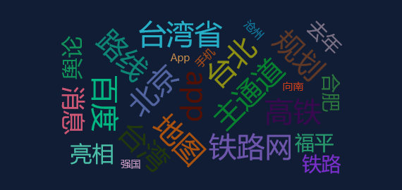 【网络舆情热点】“京台高铁”亮相百度地图，歌曲《2035去台湾》再被传唱