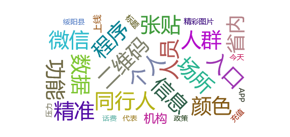 今日舆情事件：贵州健康码2.0正式上线！操作指南