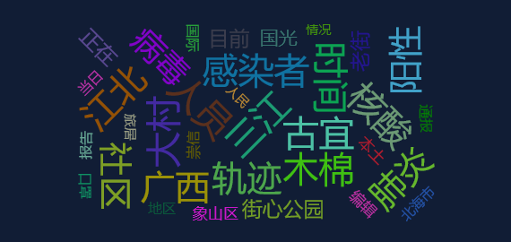 【网络舆情热点】广西公布一名阳性感染者轨迹，涉服务区、服饰店、信用社