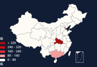 舆情监测分析 - 2023年天津城乡居民医保调整