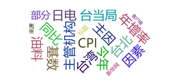 今日舆情事件：台湾9月CPI创8年多来新高