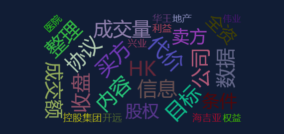 【舆情监测分析】海吉亚医疗(06078.HK)拟收购开远解化医院余下30%股权