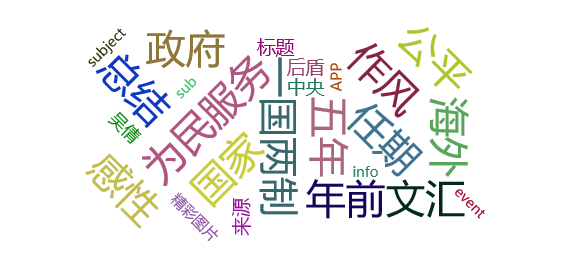【事件舆情分析】林郑月娥语带哽咽感谢中央：永远是香港坚强后盾