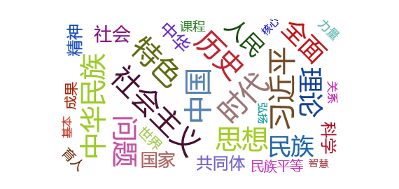 【网络舆情热点】《求是》发表省委书记刘家义署名文章：践行“两个结合”着力创新发展