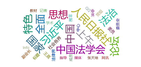 热点网络分析：中国法学会和人民日报社联合举办习近平法治思想论坛在京开幕
