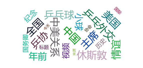 【事件分析】中美乒协联合纪念“乒乓外交”50周年