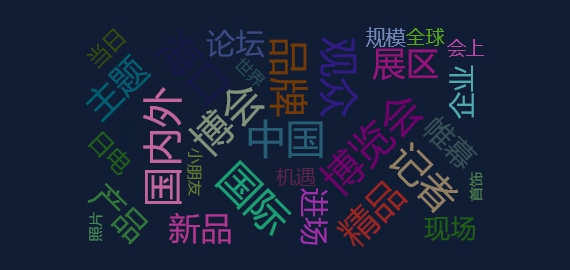 【舆情监测分析】新华全媒+丨第二届中国国际消费品博览会闭幕
