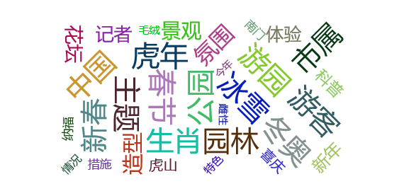 【舆情监测热点】北京市属公园春节游园会将开幕45项主题活动庆新春