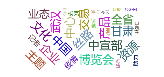 热点舆情报告：甘肃省将组团参加首届中国（武汉）文旅博览会