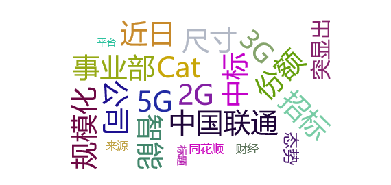 事件分析 - 美格智能：最大份额中标中国联通雁飞Cat.1模组招标项目