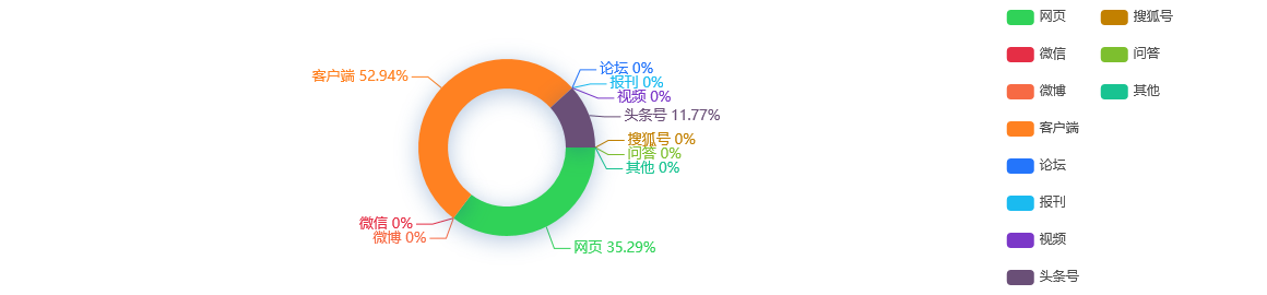 【事件分析】嘉合磐石今年来跌19.5%