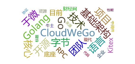 舆情事件分析：字节跳动宣布开源微服务中间件CloudWeGo
