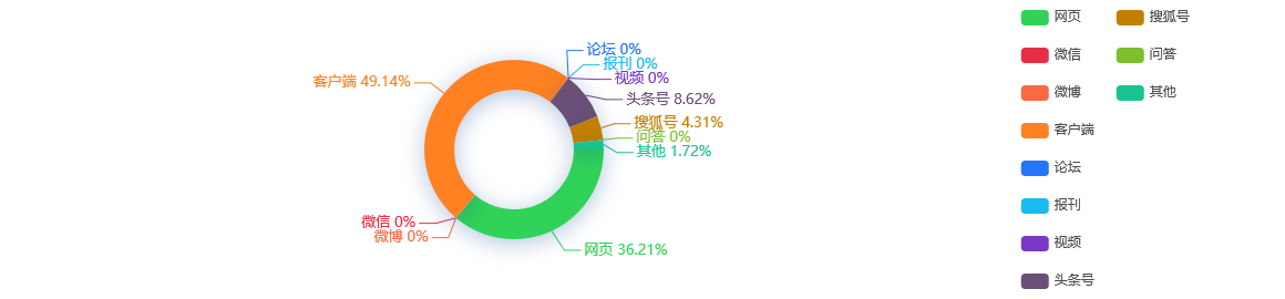 【事件分析】9日创业板指涨0.88%