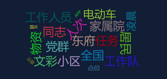 【舆情监测分析】渭南市检察院：风雨中我们坚守，“检察蓝”国庆在岗（组图）