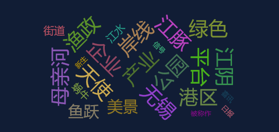 【事件分析】江阴：在“禁与放”、“进与退”之间，唱响新时代“长江大保护之歌”