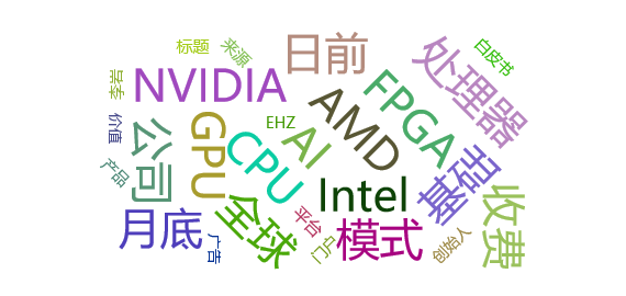 【网络舆情热点】AMD考虑学习Intel和NVIDIA：CPU、显卡软件可能收费
