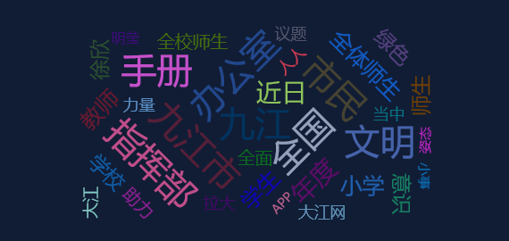 【舆情监测热点】九江市民文明手册（2022年度版）正式发布