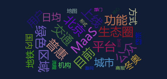 【事件分析】MaaS2.0北京研究小汽车停驶纳入碳激励