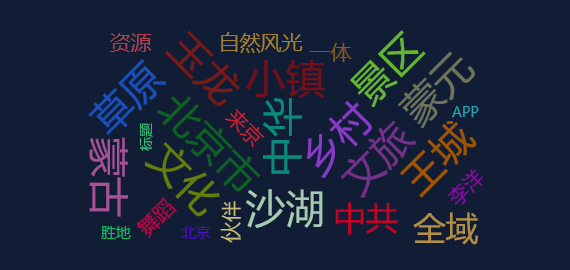 【事件分析】“龙凤故里·心灵之旅”2022内蒙古翁牛特旗文化旅游推介会在京举行