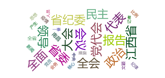 【热点舆情】江西省第十五次党代会将于11月23日-26日在南昌召开