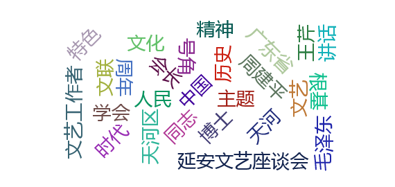 【舆情监测热点】广州天河区文联举办“纪念延安文艺讲话》发表80周年”活动