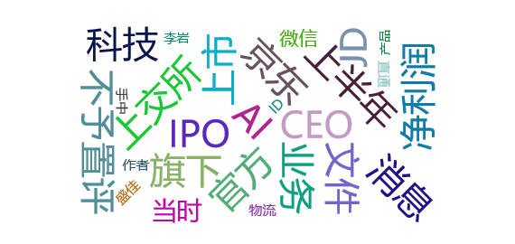 【舆情监测热点】传京东科技拟赴港IPO，募资10亿至20亿美元