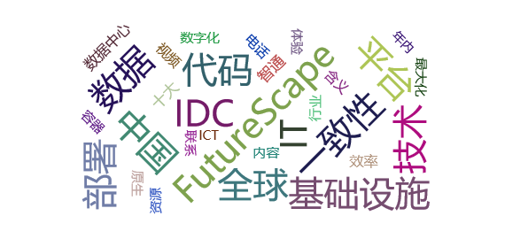 【网络舆情热点】IDCFutureScape：2022年中国云计算市场十大预测