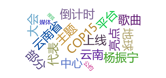 网络舆情热点 - COP15倒计时30天活动将在昆举行这些亮点不容错过