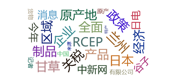【事件舆情分析】RCEP实施首月：甘肃系列“特产”享优惠加速出口