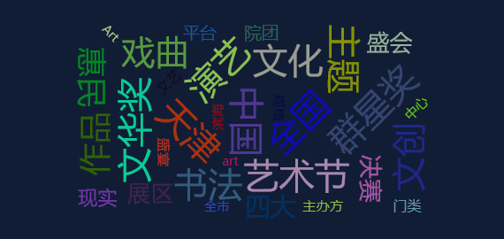 【舆情监测分析】第十三届中国艺术节将启幕四大主题活动将在天津主办