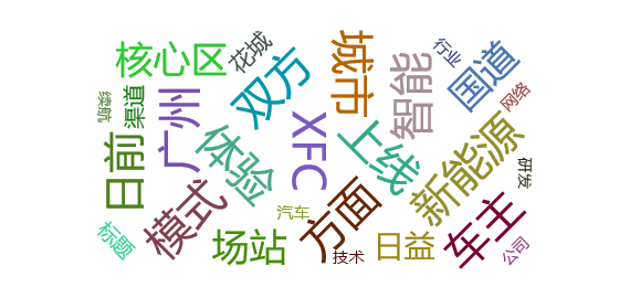 事件分析 - 广州新增10座XFC超充站，分布在国道等充电场景