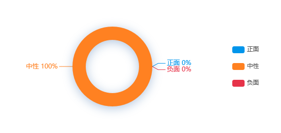 【事件分析】日本民调公布：下届首相，他支持率最高