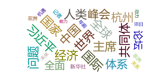 【热点舆情】勇立潮头踏浪行写在二十国集团领导人杭州峰会召开五周年之际