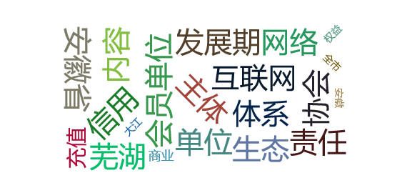 网络舆情分析：芜湖市直播行业协会成立