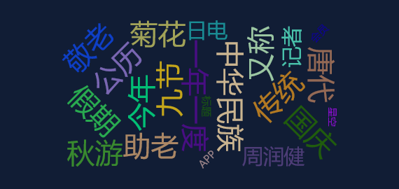 今日舆情事件：重阳节与国庆假期“喜相逢”