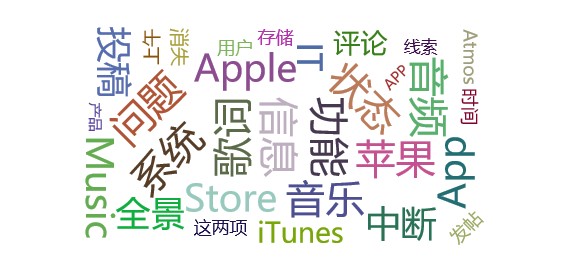 【网络舆情热点】苹果AppleMusic突遇服务中断，歌词、无损音频等无法使用
