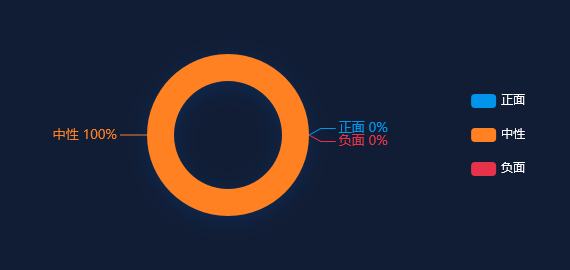 【热点舆情】华夏新锦顺混合A基金最新净值跌幅达1.54%