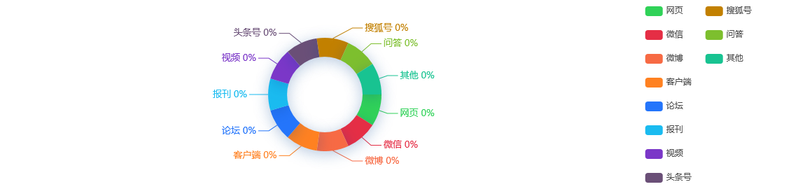 【舆情监测热点】中国新闻网2014年度新闻舆情热点排行