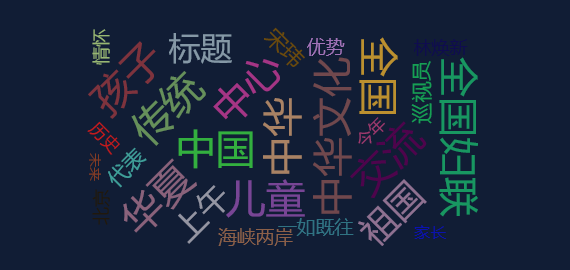 热点舆情 - 第三届“龙腾华夏”全国少年儿童习传中华优秀传统文化展演活动在京举办